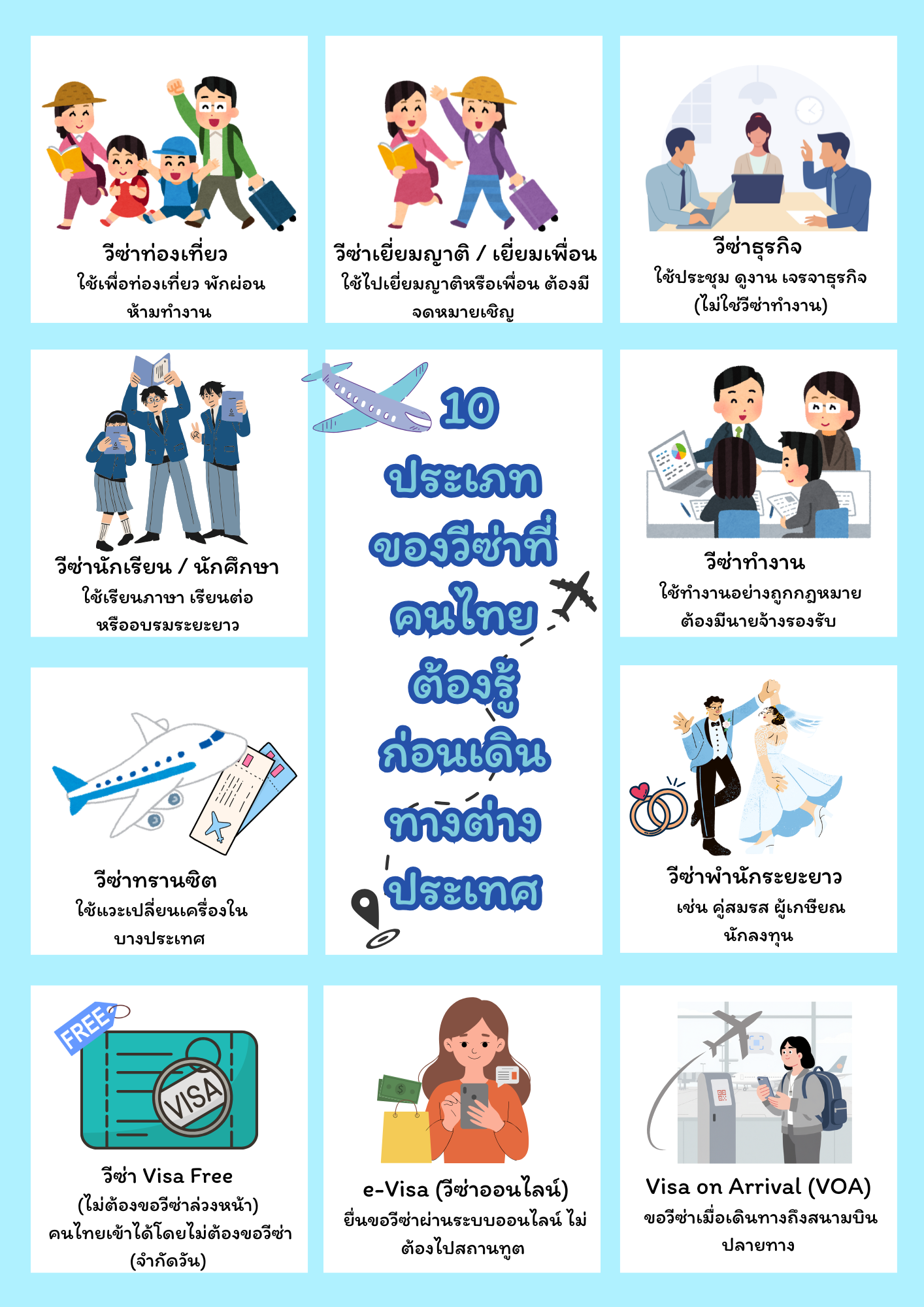 10 Types of Visas Thai Travelers Should Know Before Traveling Abroad