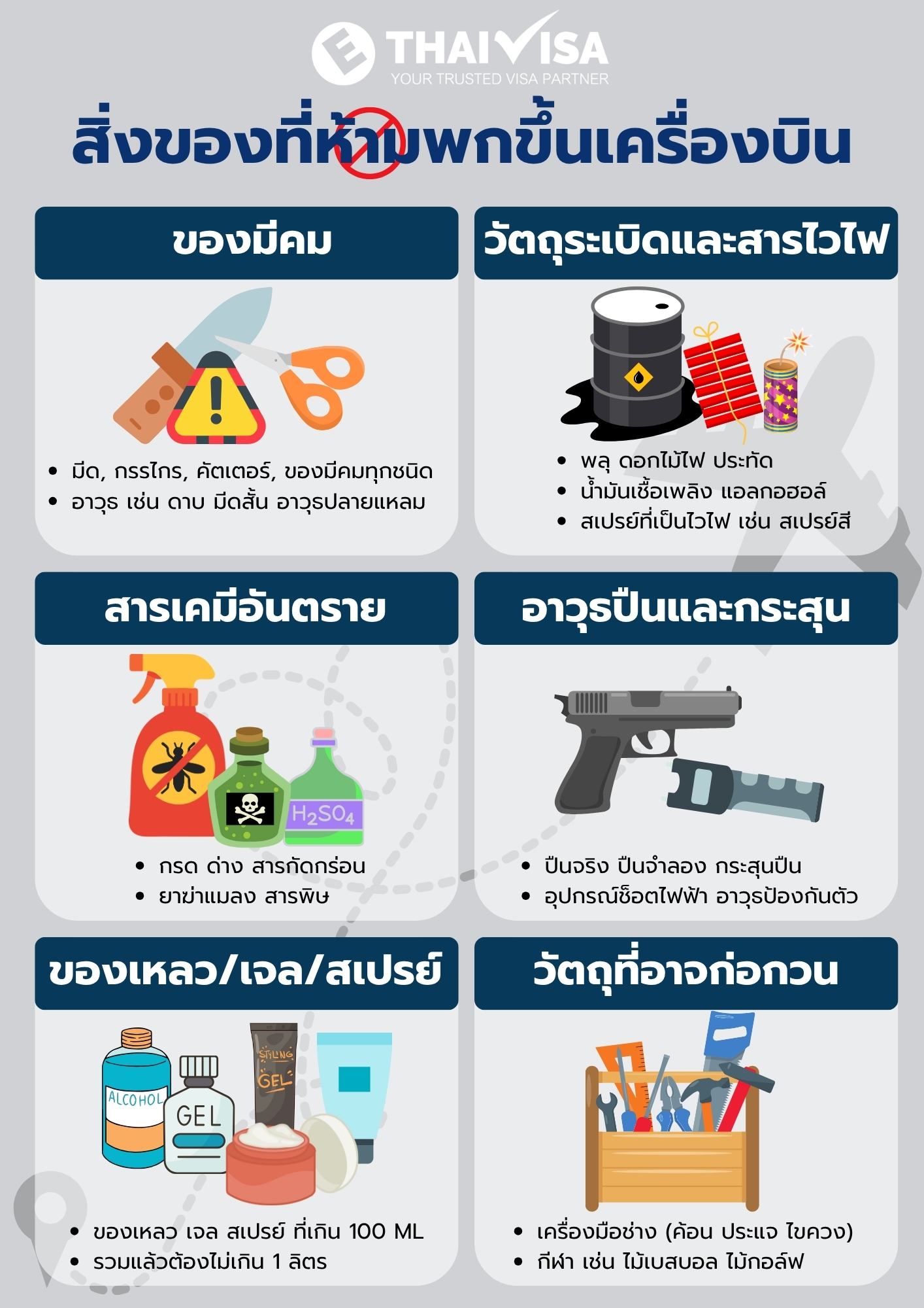 สิ่งของที่ห้ามพกขึ้นเครื่องบิน