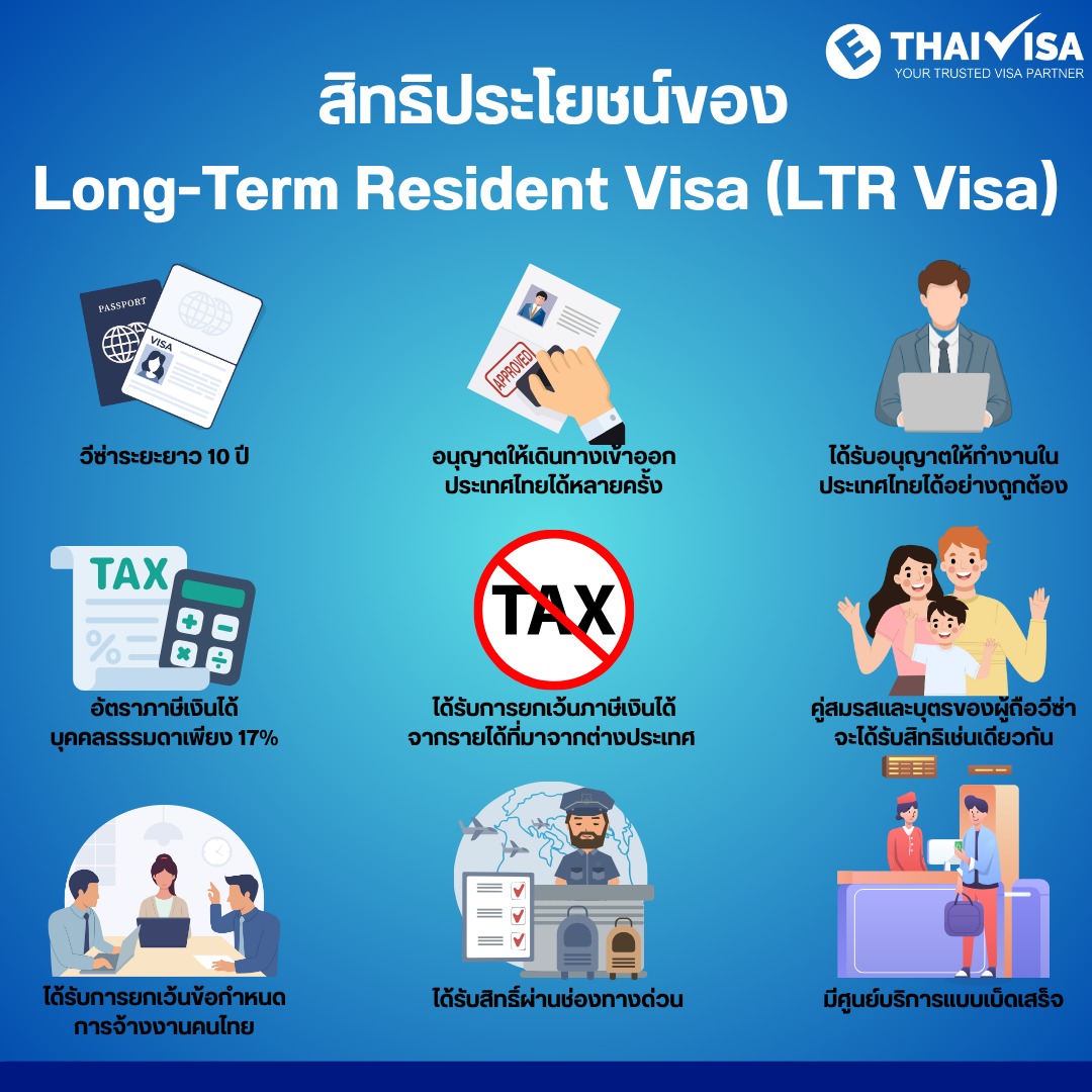 สิทธิประโยชน์ของ Long-Term Resident Visa