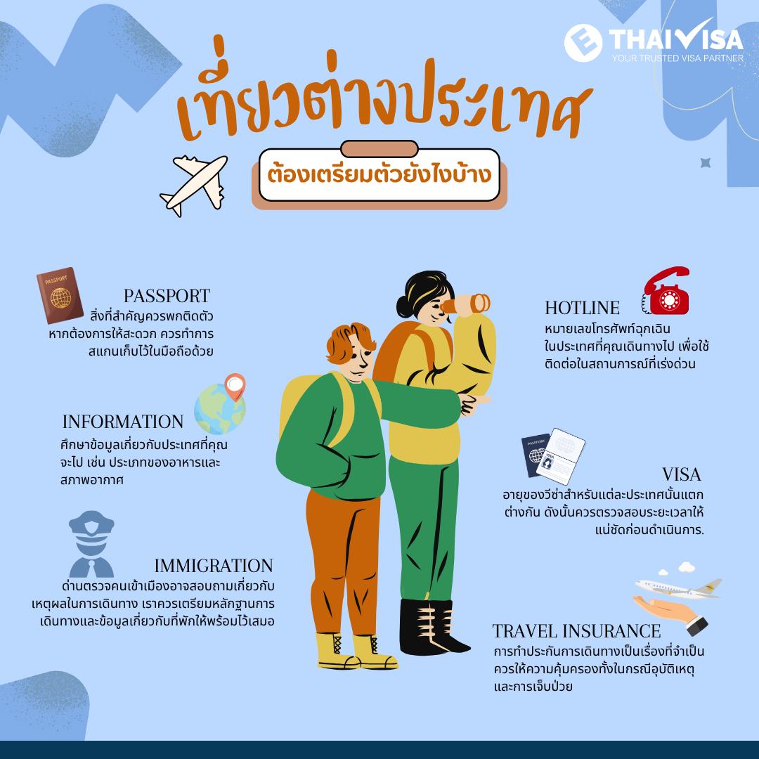 เที่ยวต่างประเทศต้องเตรียมตัวยังไงบ้าง