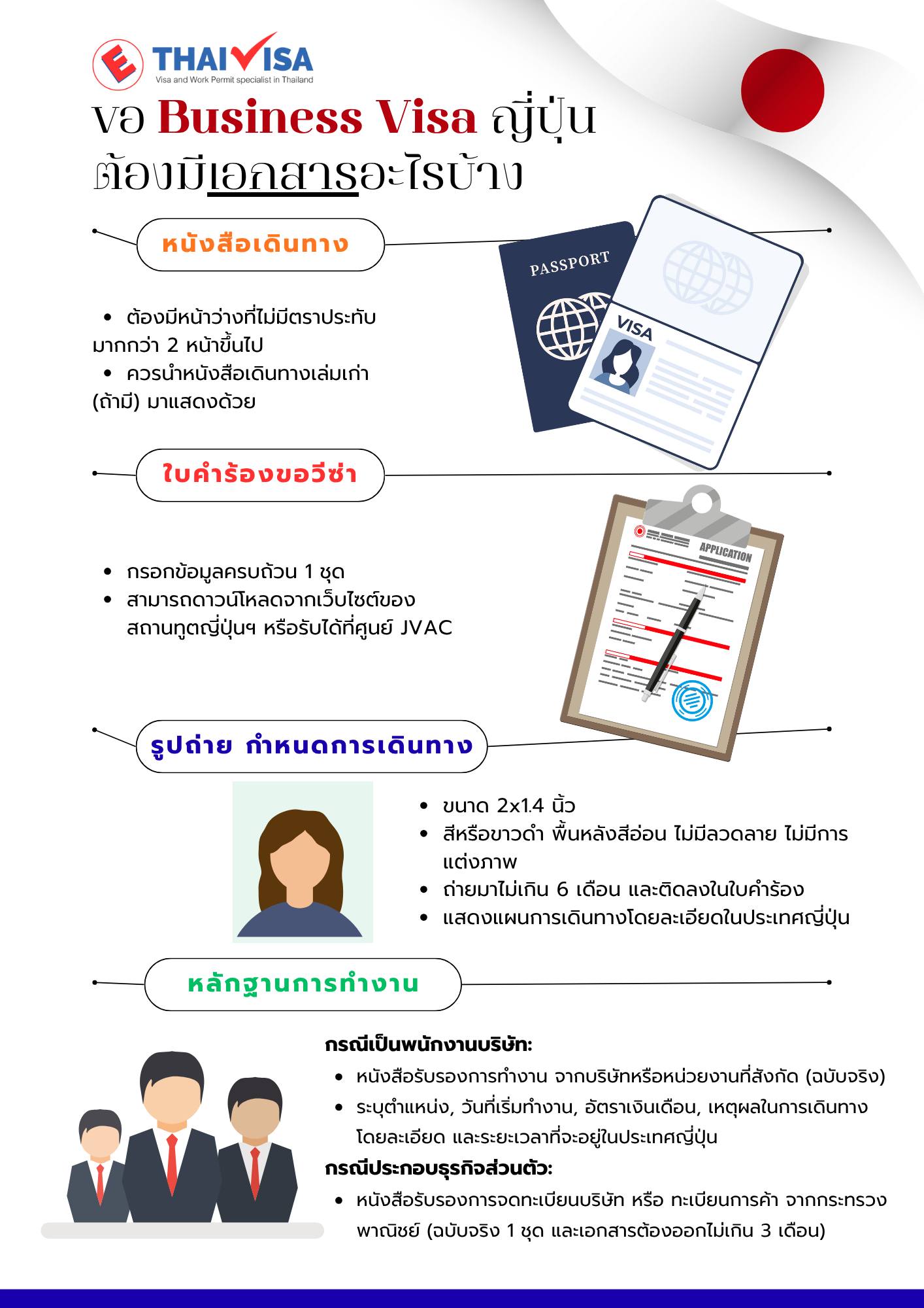 การขอ Business Visa  ไปประเทศญี่ปุ่นสำหรับคนไทย