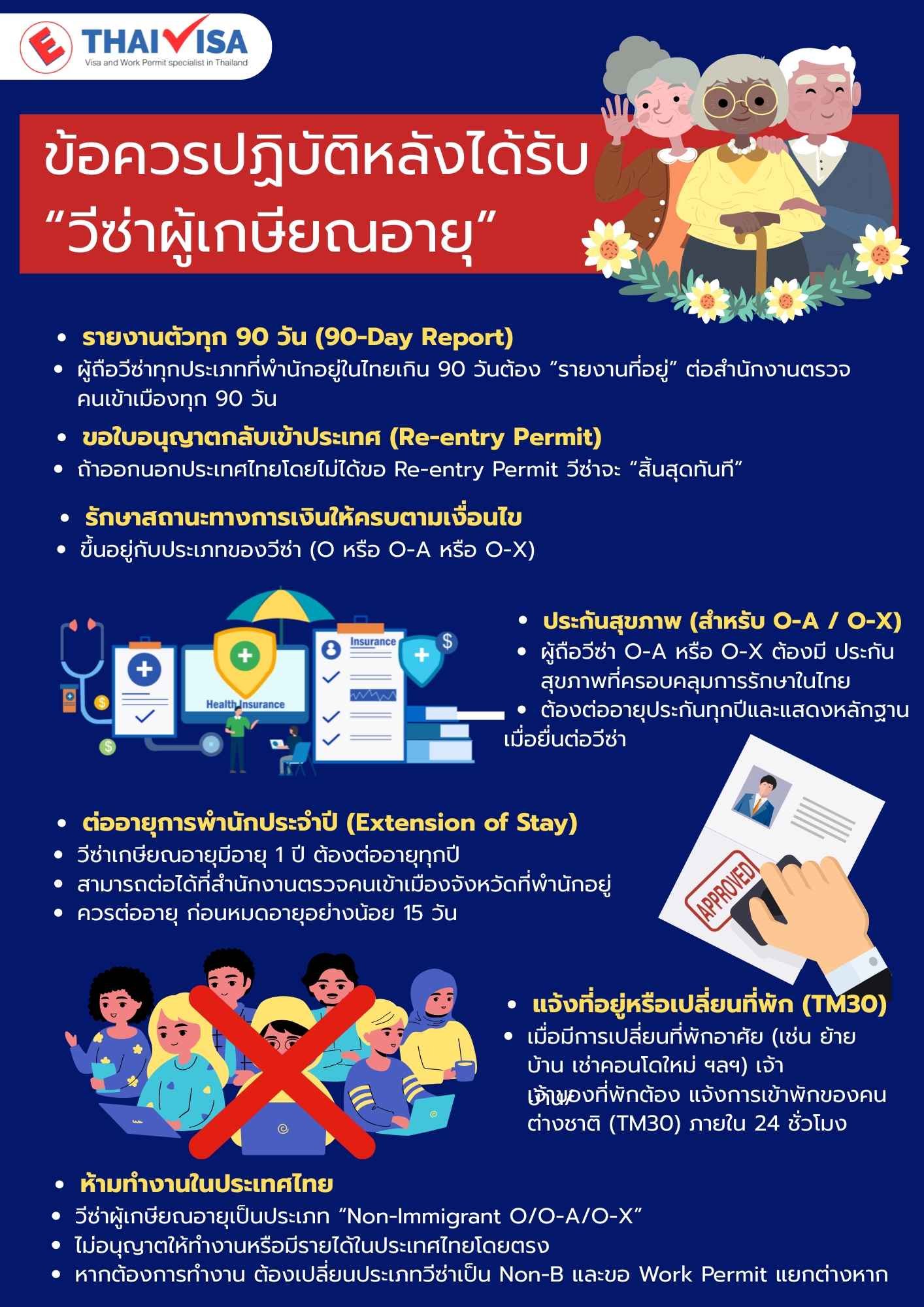 ข้อควรปฏิบัติหลังได้รับวีซ่าผู้เกษียณอายุ