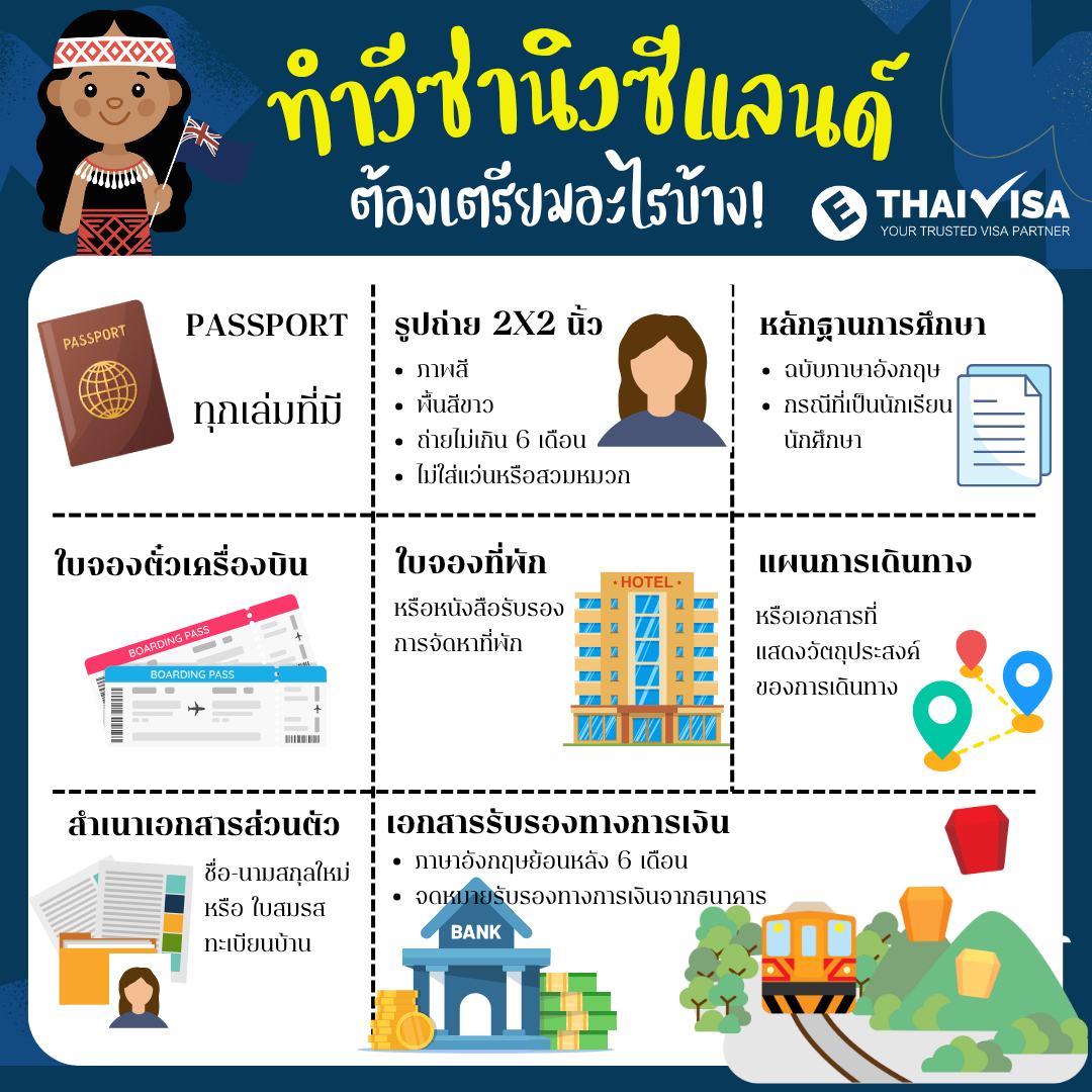 จะทำวีซ่านิวซีแลนด์ เตรียมอะไรบ้าง