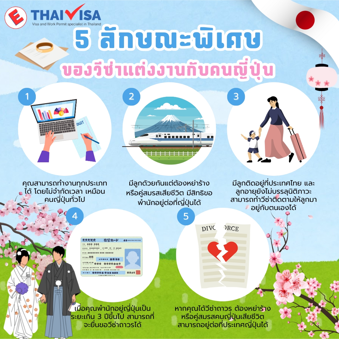 5 ลักษณะพิเศษของวีซ่าแต่งงานกับคนญี่ปุ่น