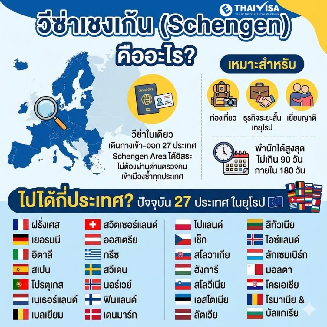 วีซ่าเชงเก้น