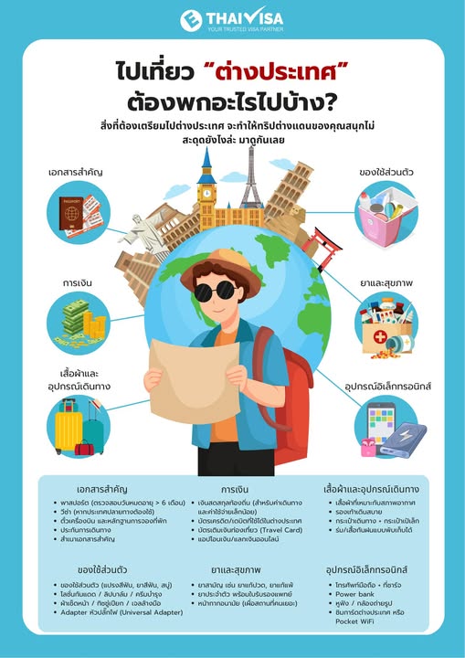 What should you pack for an overseas trip?