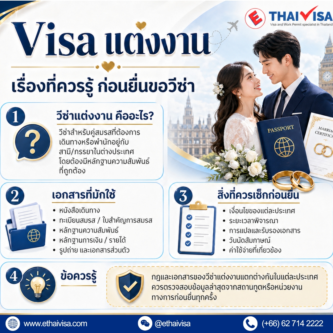 💍 Marriage Visa – Things to know before applying
