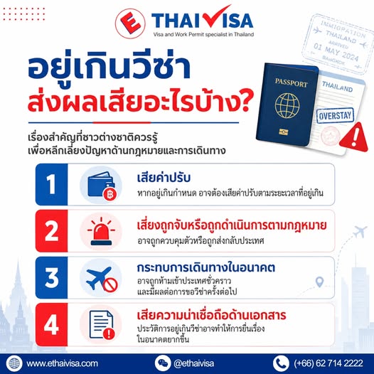 ⛔ What happens if you overstay your visa?