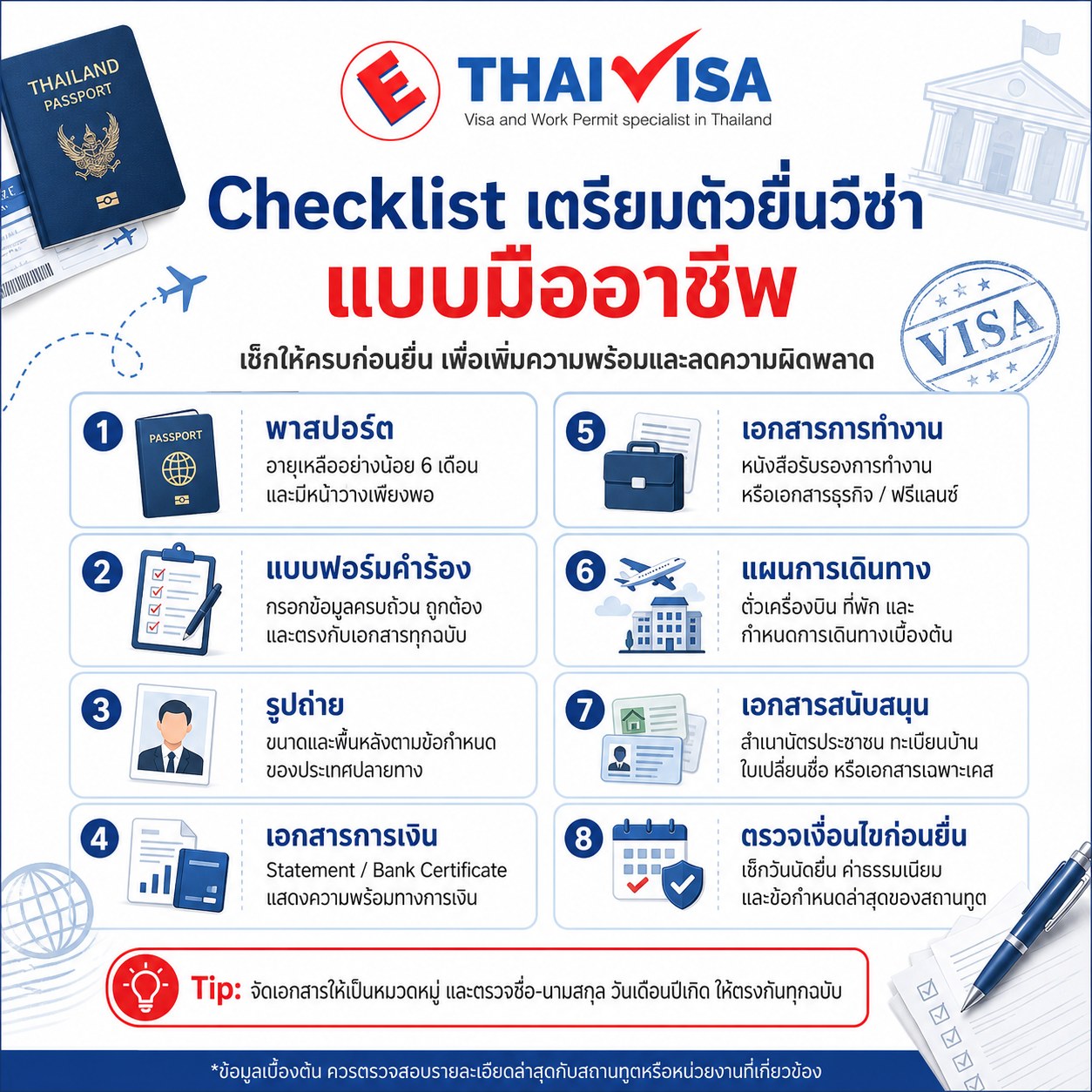 📋 Checklist เตรียมตัวยื่นวีซ่าแบบมืออาชีพ
