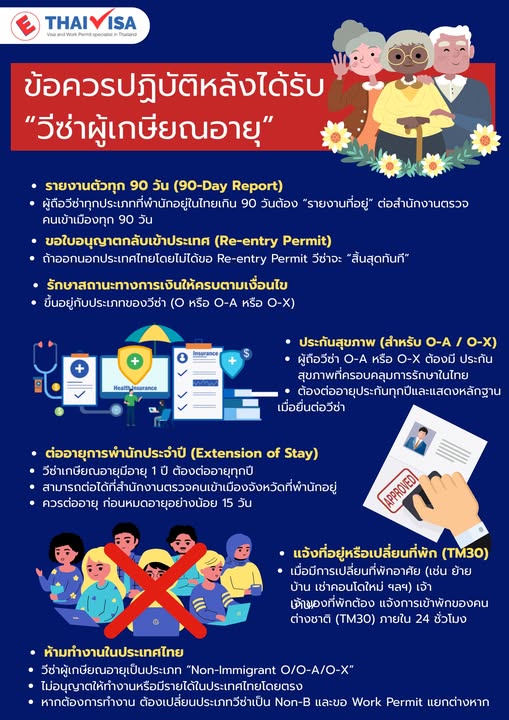 ข้อควรปฏิบัติหลังได้รับ “วีซ่าผู้เกษียณอายุ”