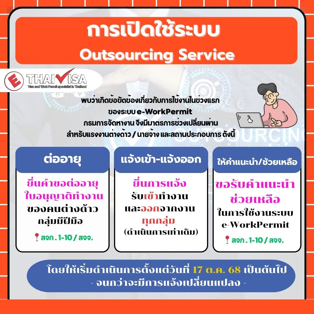 การเปิดใช้ระบบ Outsourcing Service