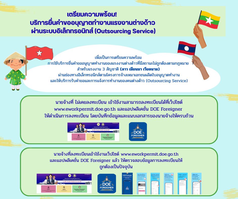 การเตรียมการยื่นขอใบอนุญาตทำงานสำหรับแรงงานต่างด้าวที่มีสถานะผิดกฎหมาย